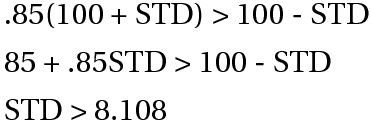 STD Equation